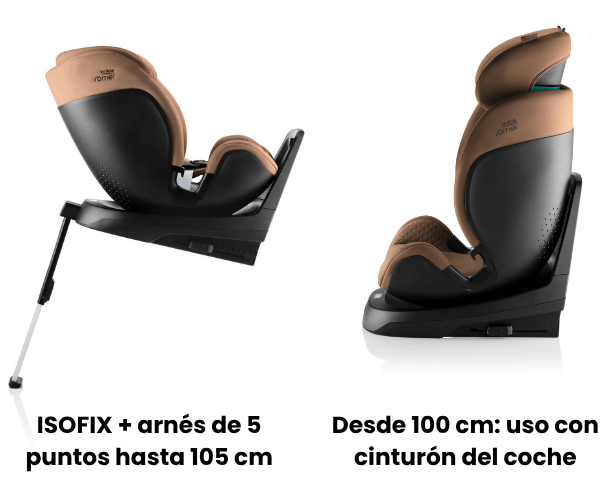 infografia que explica c&oacute;mo se instala la Swivel Grow Max air en cada etapa